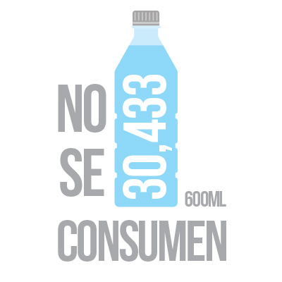envirocool renta despachadores de agua purificada elimina el consumo de 30mil botellas